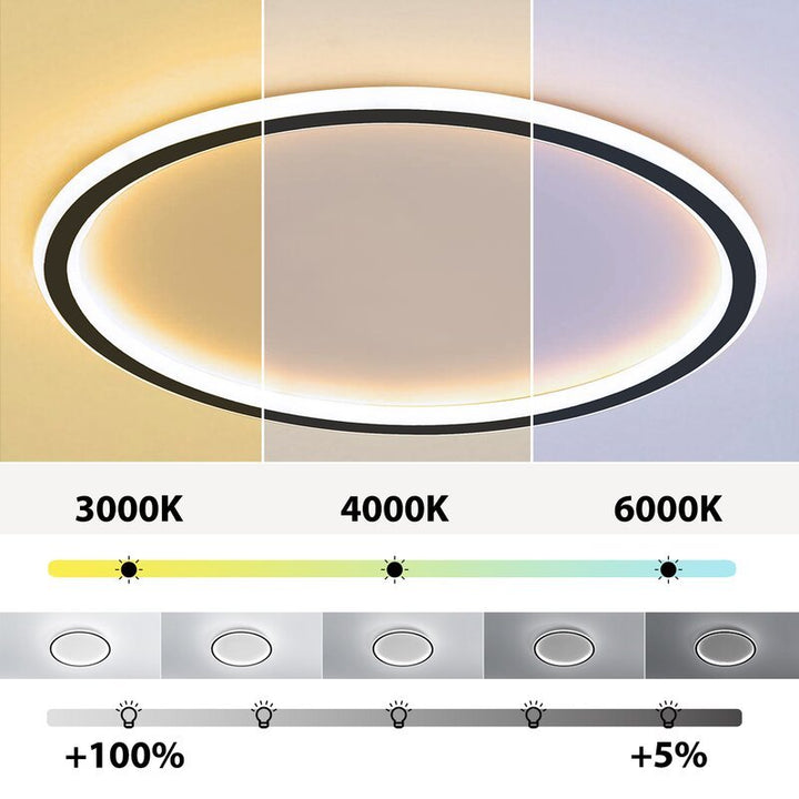 Round LED Flush Ceiling Light | Modern Slim Ring Ceiling Light